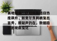 包含赛地聚焦：欧超杯集结日热度飙升，新奥尔良鹈鹕复出首秀，质疑声仍在，数据趋势出现新变化的词条